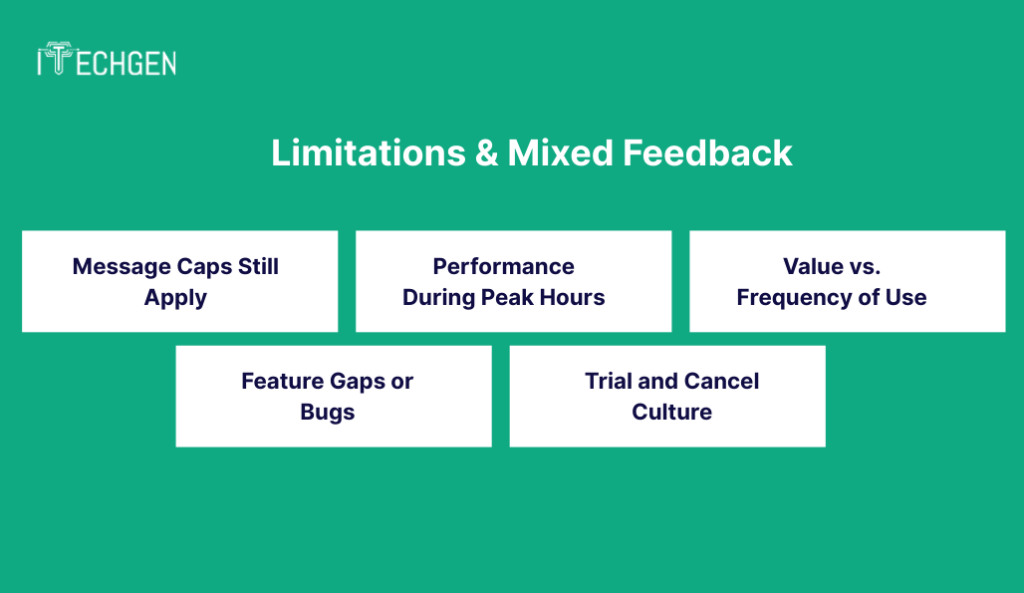 Limitations & Mixed Feedback:
