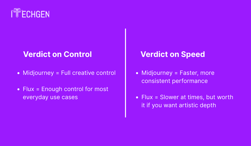 Midjourney vs Flux verdict