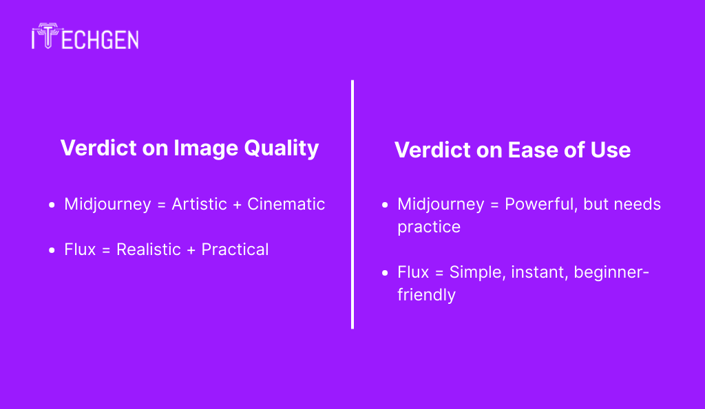 Midjourney vs Flux verdicts
